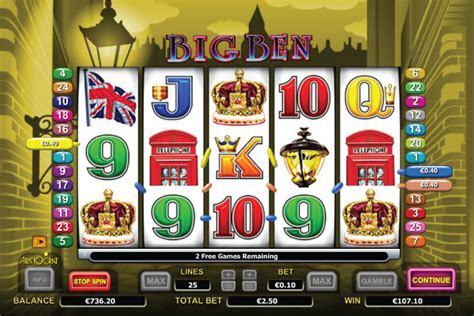 big ben slot machine|Big Ben Slot Machine .